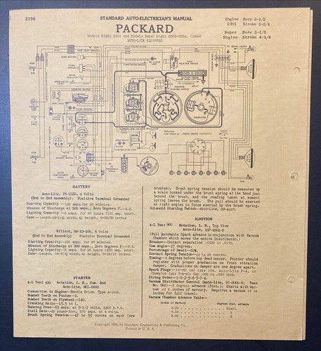 1949 packard models - 1949,
